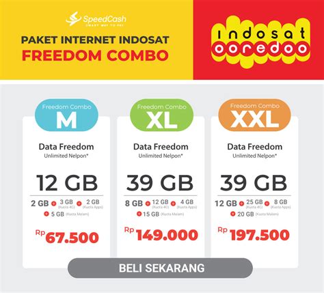 Pilih Paket Internet Indosat 20 ribu