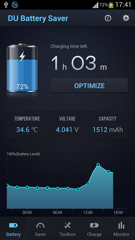 Kelebihan Aplikasi Penghemat Baterai di Android